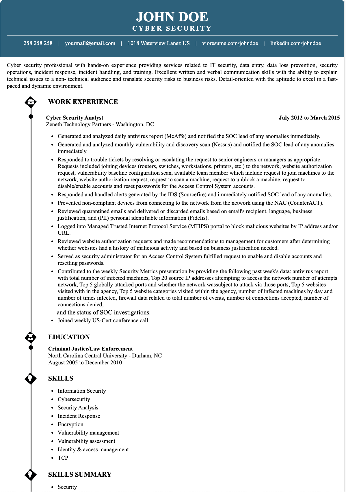 Cyber Security Analyst ATS Version